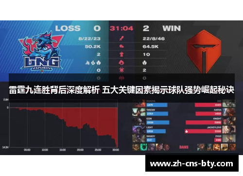 雷霆九连胜背后深度解析 五大关键因素揭示球队强势崛起秘诀